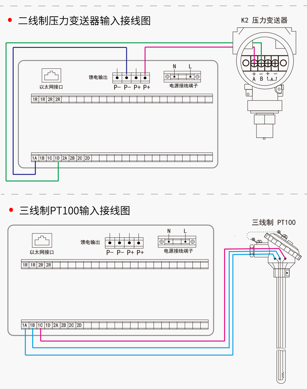 OHR-F801、OHR-F802、OHR-F803 系列12路彩色无纸记录仪