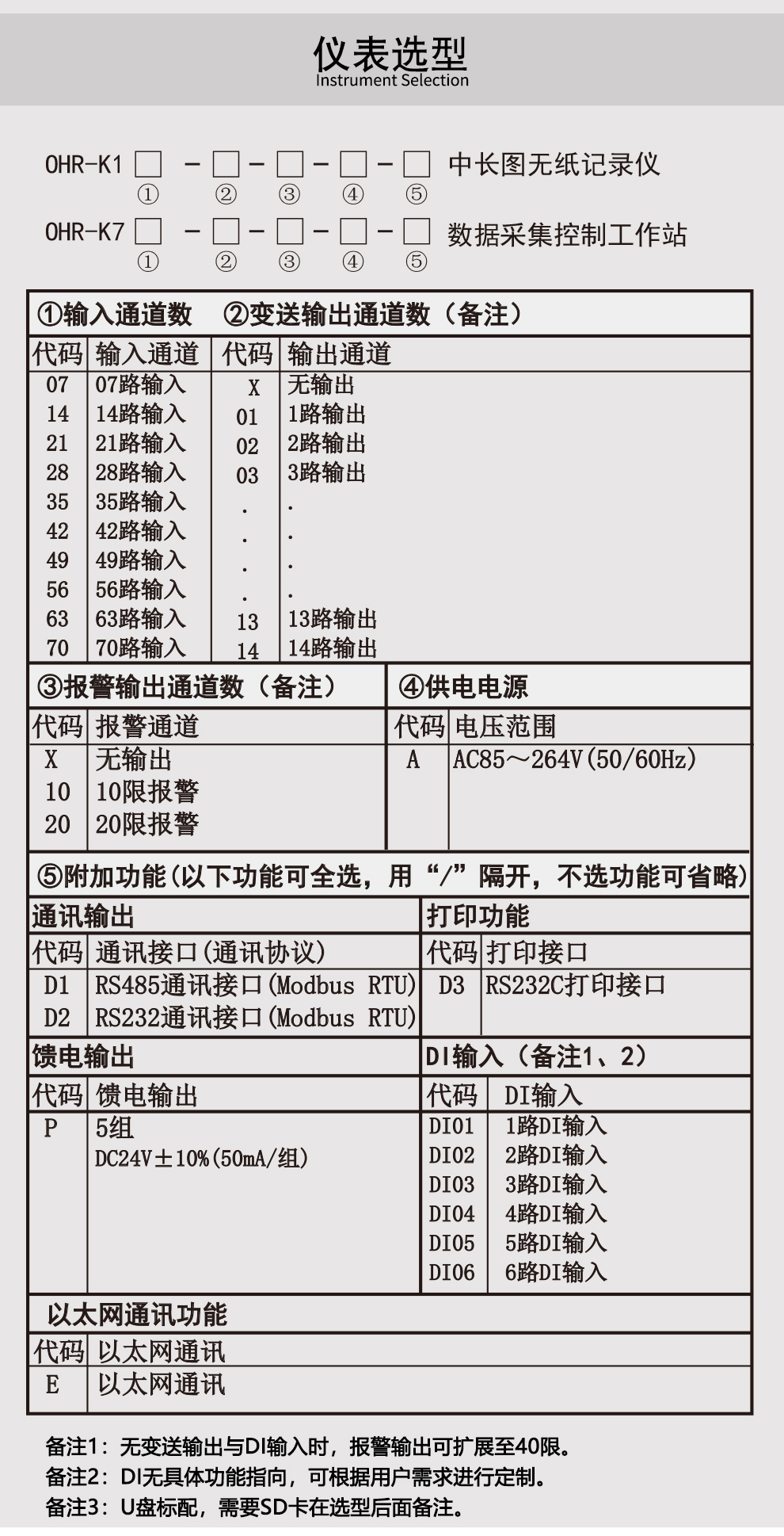 OHR-K707、OHR-K714、OHR-K721数据采集控制工作站