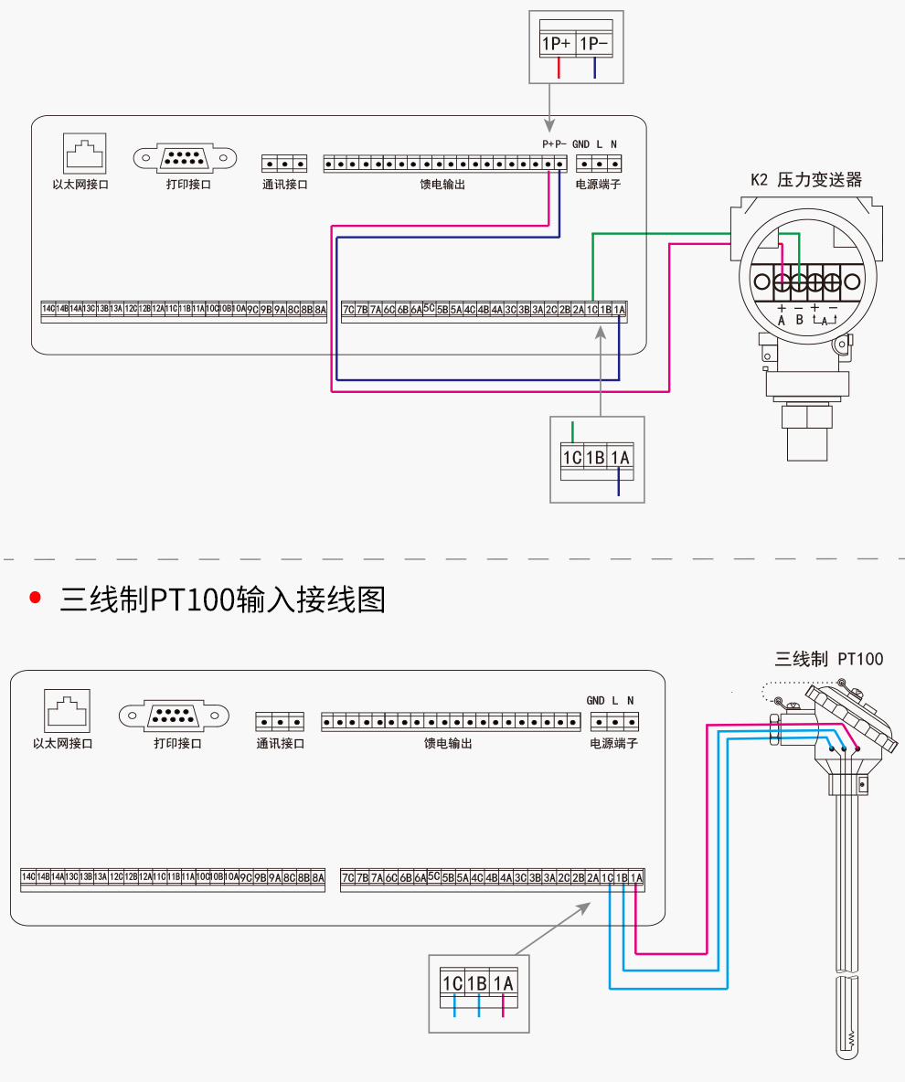 OHR-K707、OHR-K714、OHR-K721数据采集控制工作站