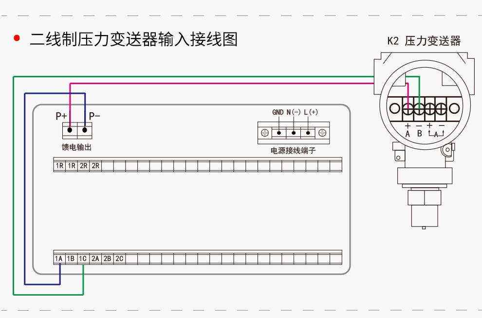 OHR-XH601、OHR-XH602、OHR-XH603系列彩色流量无纸记录仪