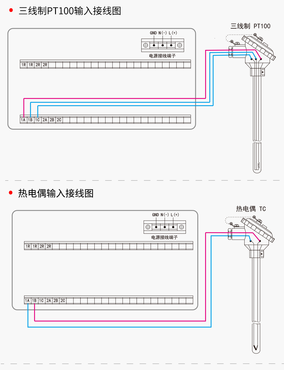 OHR-XH601、OHR-XH602、OHR-XH603系列彩色流量无纸记录仪